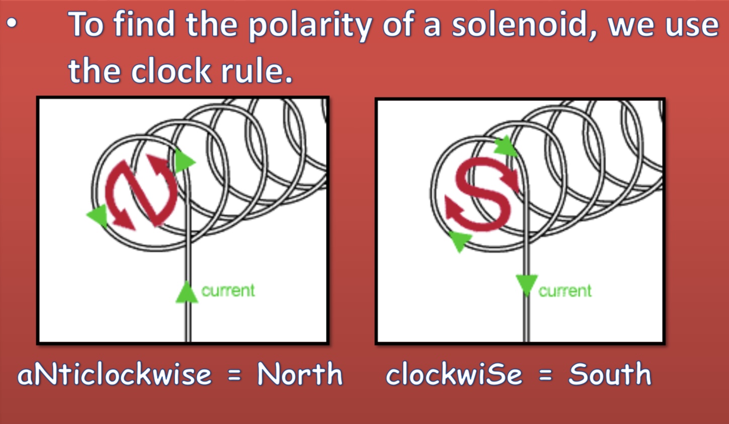 <p>Clock rule </p>