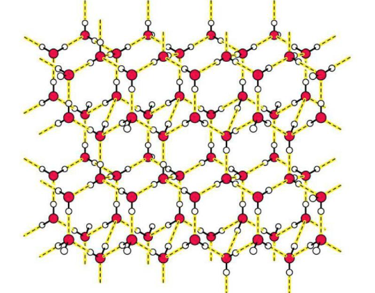 <ul><li><p>soft</p></li><li><p>low m/bp</p></li><li><p>non-conductive</p></li></ul><p></p>