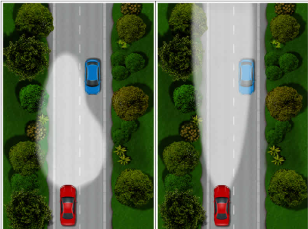 <p>Dip your headlights <strong>from high to low several times</strong>.</p>