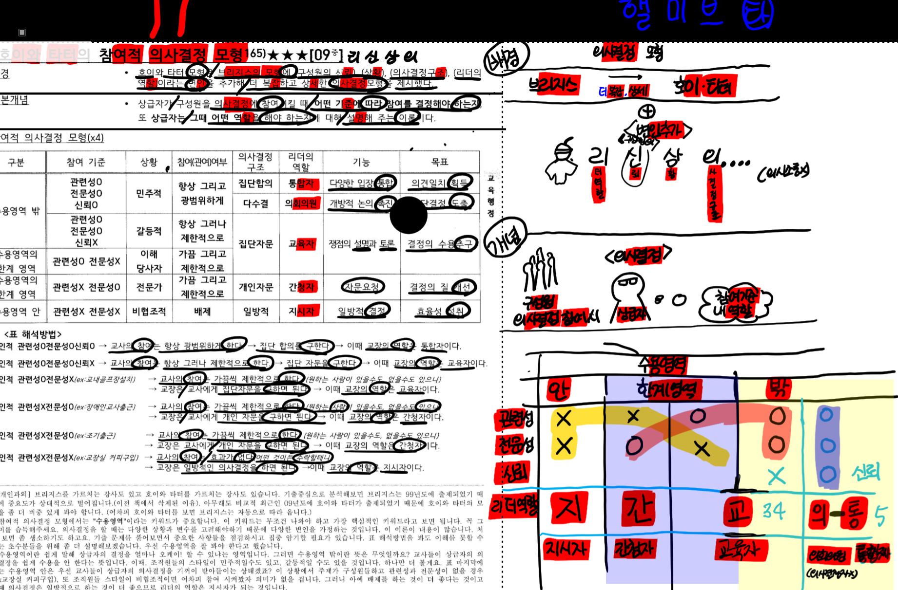 knowt flashcard image