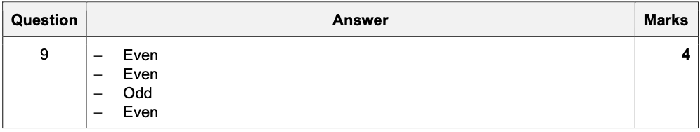 knowt flashcard image