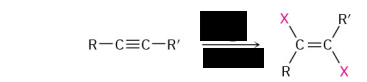 <p>Addition of X2 (Alkynes)</p>
