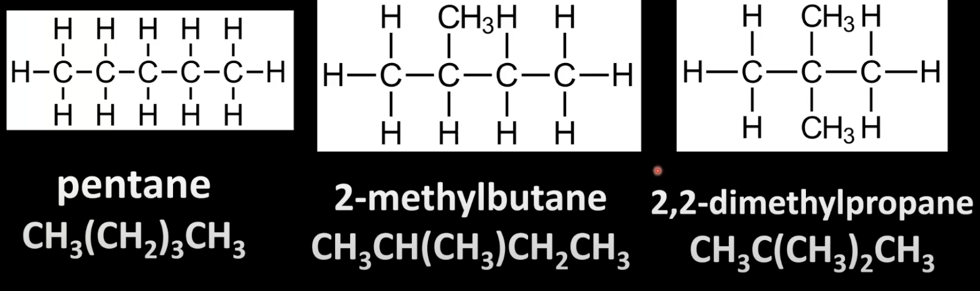 <p>Isomers differ in carbon chain structure. </p><p>Straight-chain vs branched-chain. </p><p>Example: pentane vs 2-methylbutane.</p>