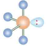 <p>SN: 5</p>