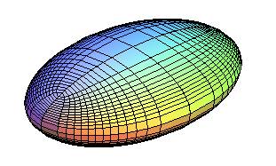 ellipsoïde