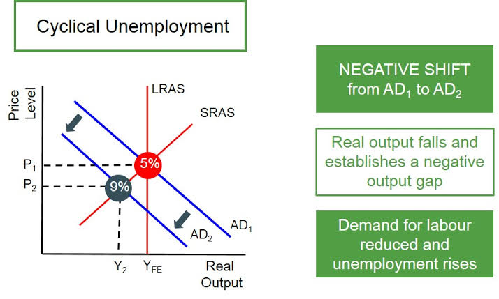 <p>Diagram</p>