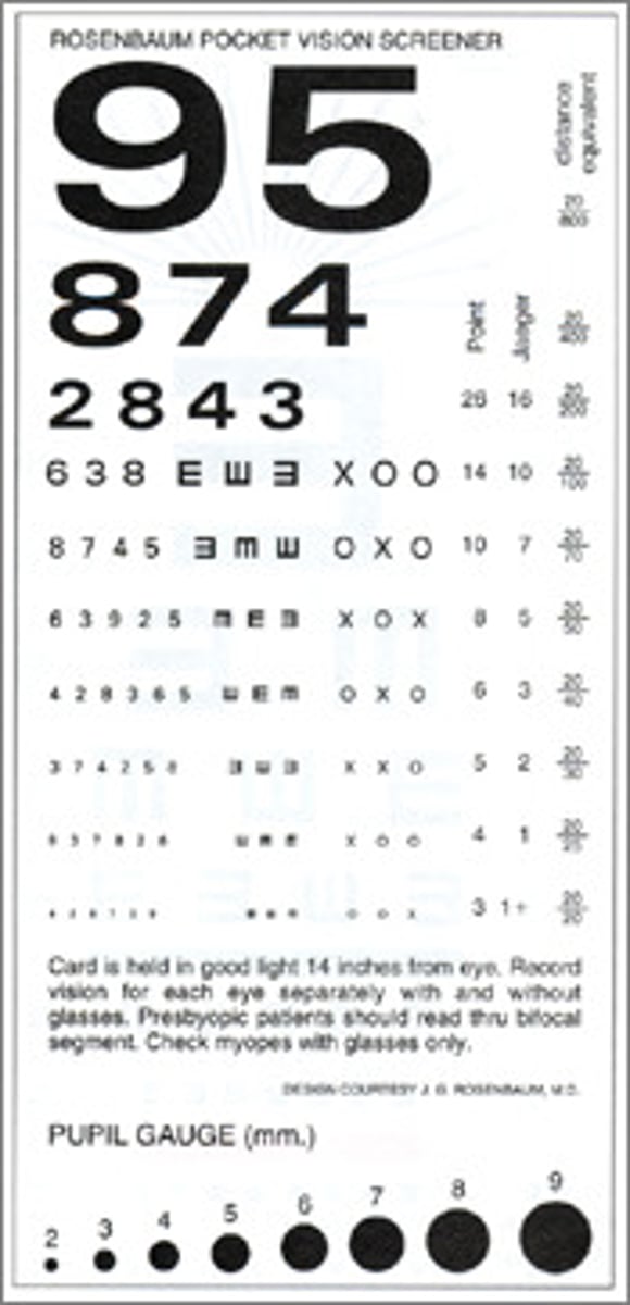 <p>-the distance at which a person with normal vision can clearly read the same line on the eye chart</p>