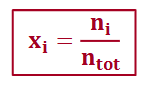 <p>ratio of the number of moles of a given gas and the total number of moles of gas</p>