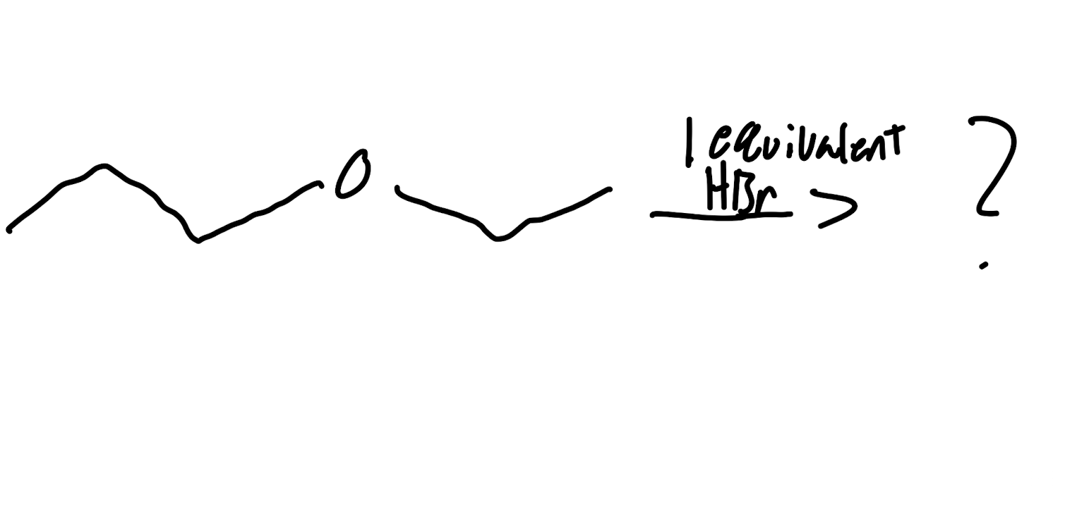 <p>Mechanism</p>