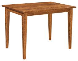 <p>Table (n)</p>