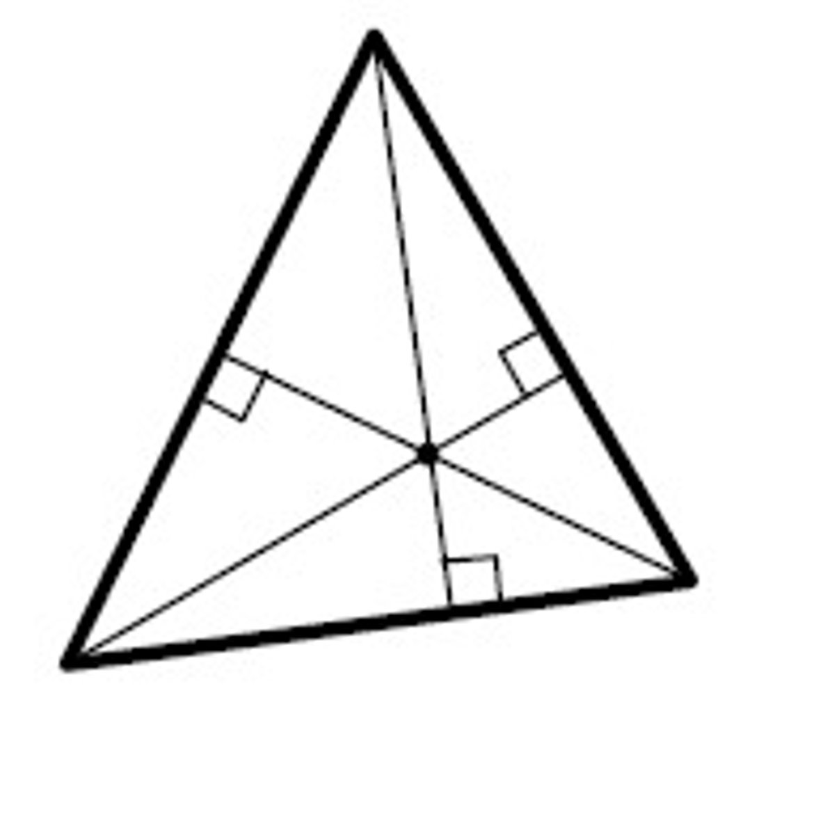 <p>The triangle center shown is the ___.</p>