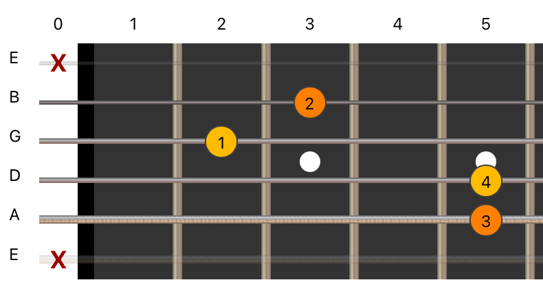 knowt flashcard image