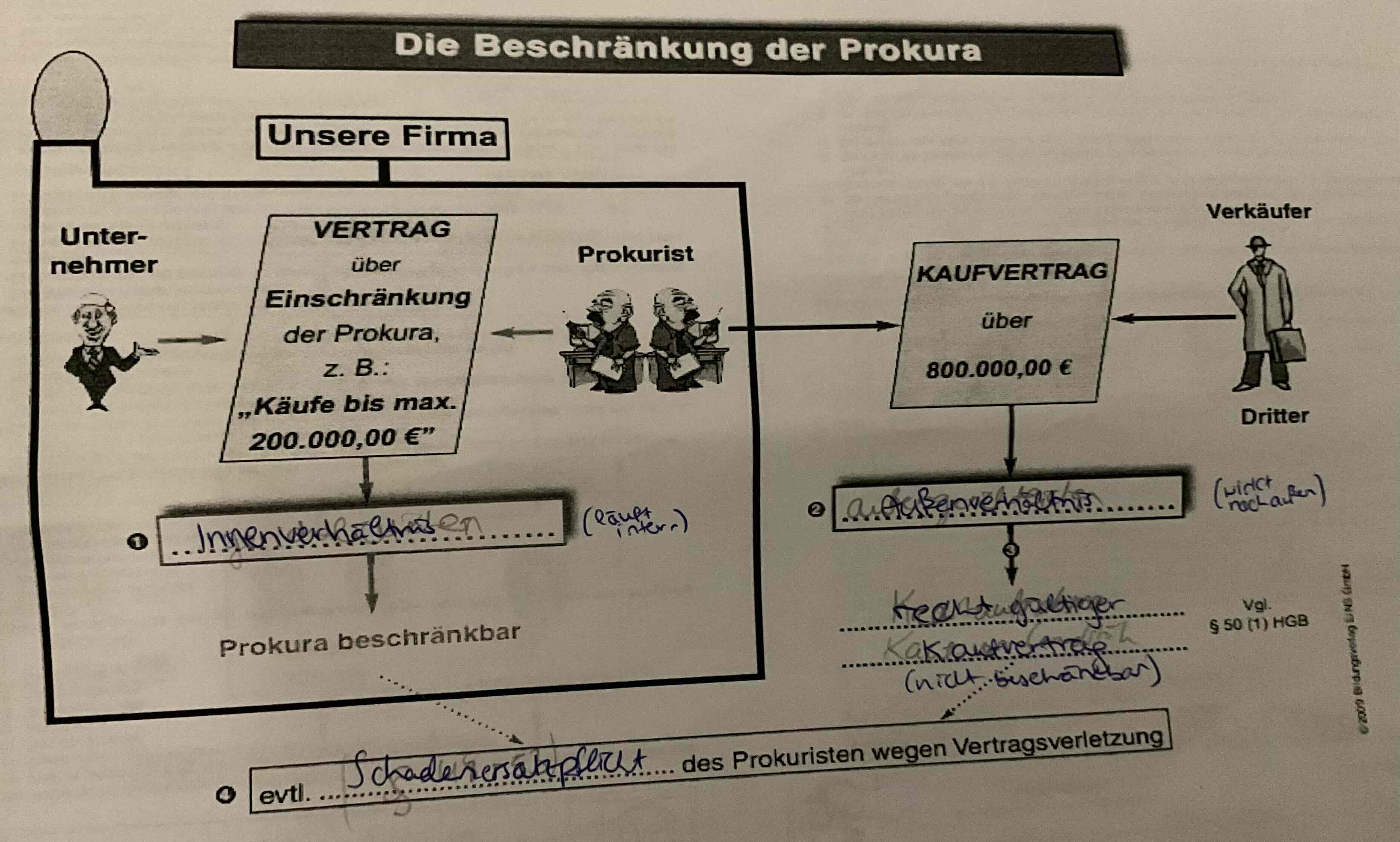<p></p>