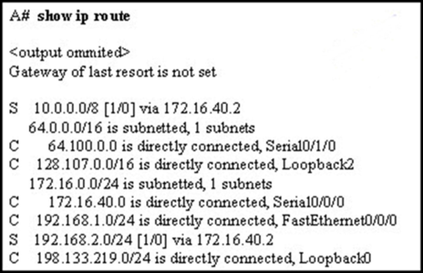 <p>Refer to the exhibit. What two commands will change the next-hop address for the 10.0.0.0/8 network from 172.16.40.2 to 192.168.1.2? (Choose two.)</p><p>A(config)# ip route 10.0.0.0 255.0.0.0 192.168.1.2</p><p>A(config)# ip route 10.0.0.0 255.0.0.0 s0/0/0</p><p>A(config)# no ip address 10.0.0.1 255.0.0.0 172.16.40.2</p><p>A(config)# no network 10.0.0.0 255.0.0.0 172.16.40.2</p><p>A(config)# no ip route 10.0.0.0 255.0.0.0 172.16.40.2</p>