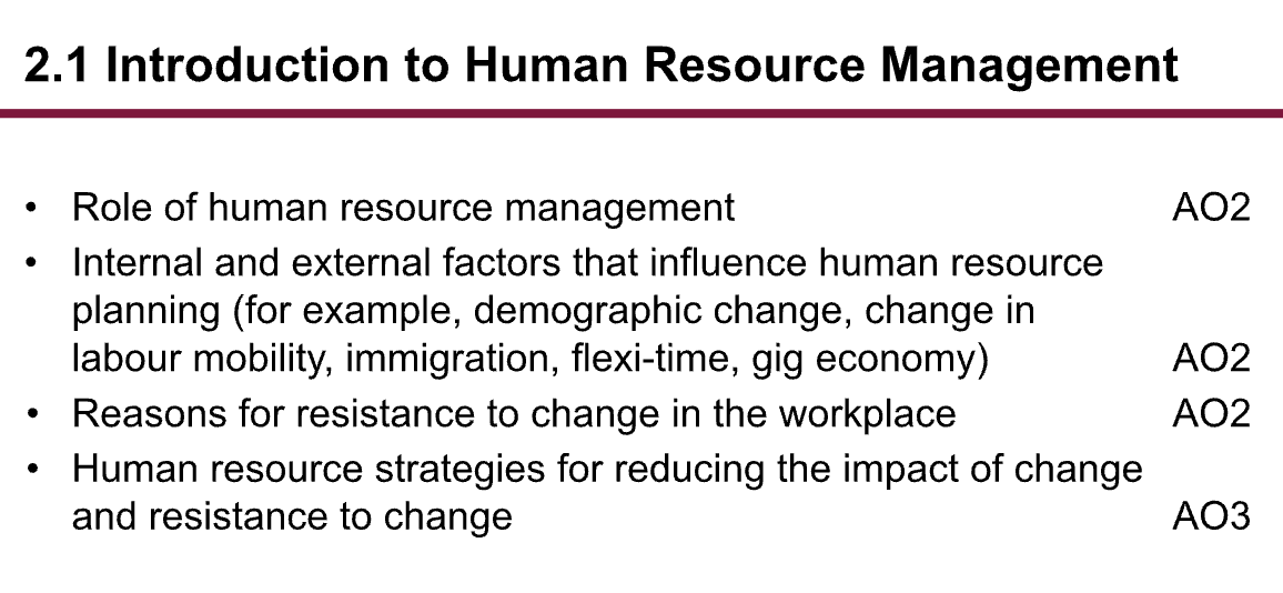 <p>2.1 Introduction to HRM</p>