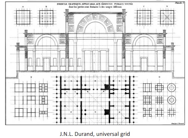 RATIONAL APPROACH TO ARCHITECTURE 
Replaces the Vitruvian triad firmitas – utilitas – venustas (solidity – utility – beauty)  with economy – simplicity – convenience
uses grids, graph paper, standardized parts
logical, simple forms, basic relationships
BEGINNING OF STANDARDIZATION 
grid as method of standardization and control
basic design comes first