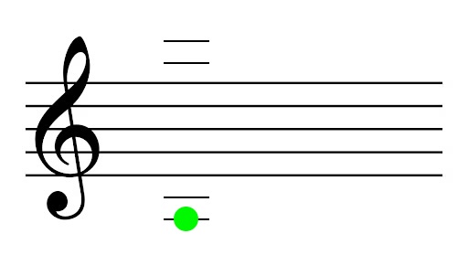 <p>Name the note (and what finger and string you use to play it)</p>