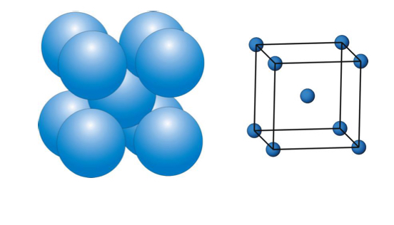 <p>coordination number = 8</p>