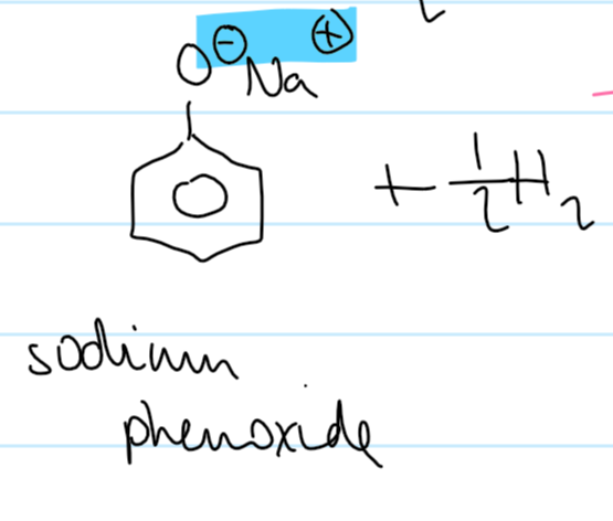 <p>phenol → sodium phenoxide</p>