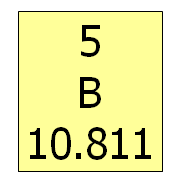 <p><span>How many electrons would the valence electron shell of a Boron (B) atom hold if you were to fill it completely?</span></p>