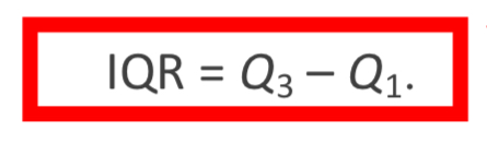 <p>IQR Formula</p>