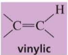 <p>Vinylic hydrogens</p>