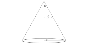 <p>Volume of a cone</p>