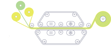 <p>Used to create fiber-reinforced plastic panels</p><p><span data-name="black_small_square" data-type="emoji">▪</span> Impregnation: Reinforcing materials are impregnated with a resin</p><p><span data-name="black_small_square" data-type="emoji">▪</span> Forming: The reinforced material is passed through a conveyor system with forming rollers that compress it to the desired thickness and resin content, often sandwiched between two plastic films.</p><p><span data-name="black_small_square" data-type="emoji">▪</span> Curing: The composite laminate is moved through a heated zone where the resin cures to create a solid, strong panel.</p>