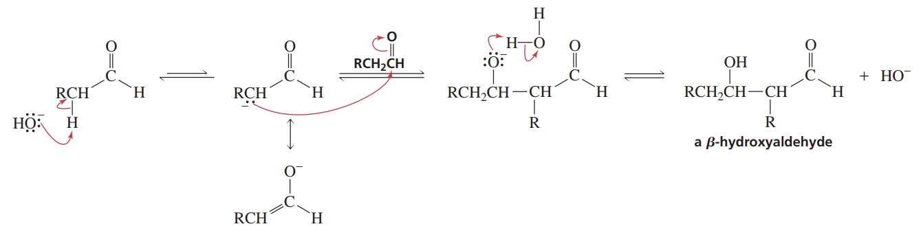 <p>Reactants/Reagents: 2 molecules of alde/keto, -OH, H2O</p><p>Products:<strong> </strong>β-hydroxyaldehyde/ketone with nuc C (enolate) linked to og cnyl C</p><p>Rev., so prod must be removed while formed (-OH, H2O, heat → og alde/keto)</p>