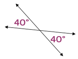 Vertical Angle