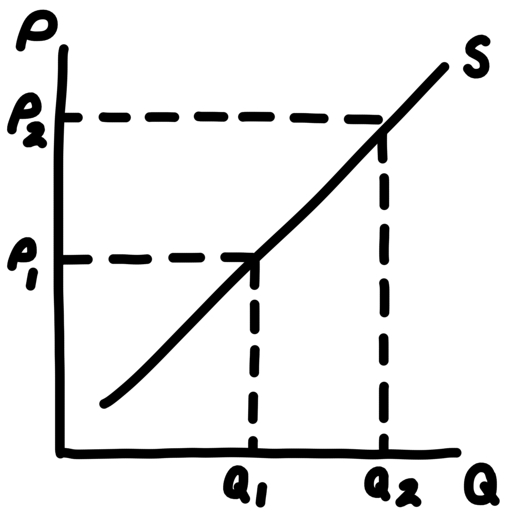 <p></p>