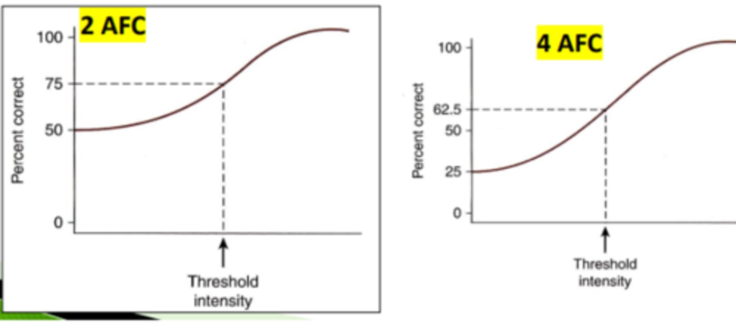<p>Increasing the number of choices in a forced choice procedure increases the _____ of the test, but also increases the complexity and time it takes to perform it. This will make the psychometric function ______, with a more clearly defined threshold point.</p>