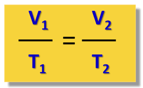 <p>As Temp goes ↑, Volume goes ↑ (and vice versa) — if pressure stays the same</p><p>V over T = V over T</p>