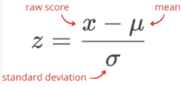 <p>indicates how many standard deviation a value is above or below the mean</p>