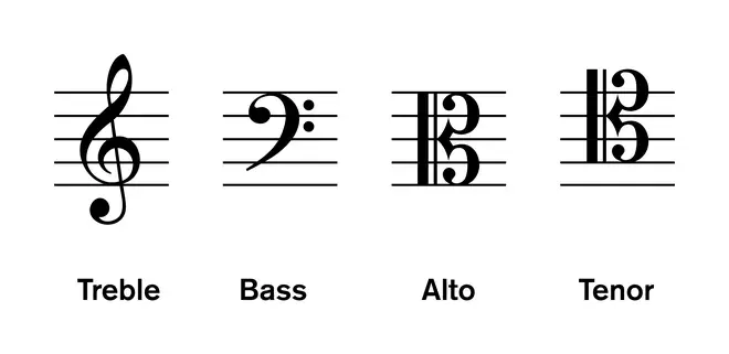 <p>Clef</p>