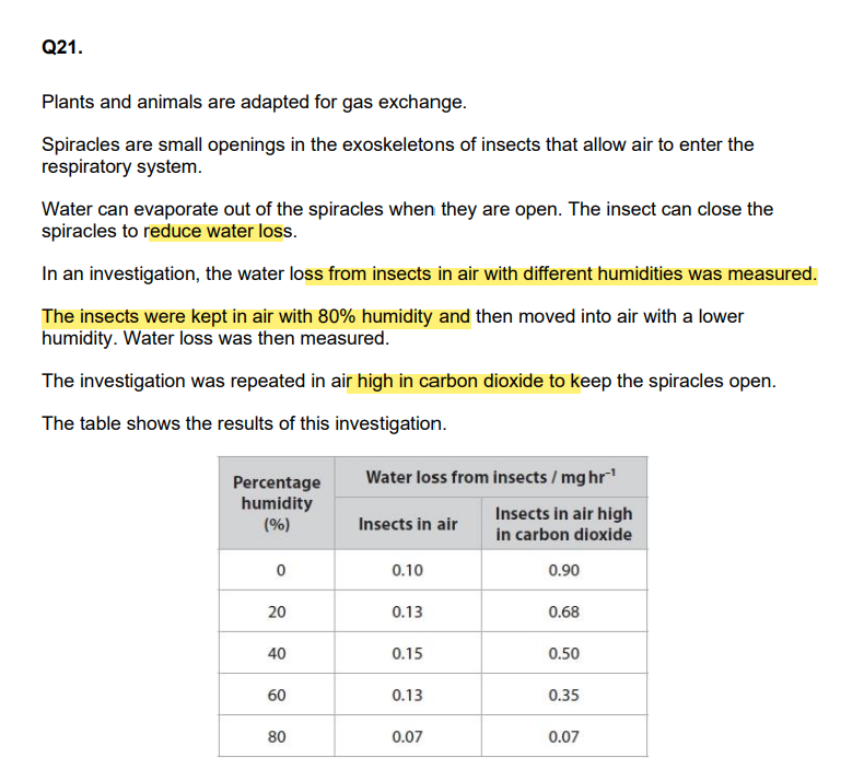 <p>explain why 80 % humidity is used&nbsp;</p>