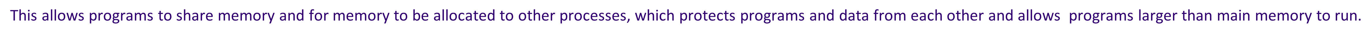 The actual physical location of the storage cell in memory, generated by MMU.

This allows programs to share memory and for memory to be allocated to other processes, which protects programs and data from each other and allows  programs larger than main memory to run.