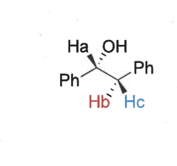 <p>show how these environments are different</p>