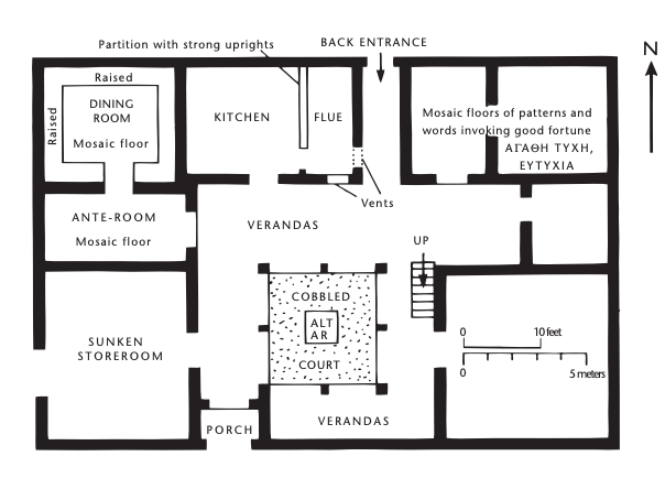 <p><span><u><span>Plan of Olynthos. </span></u></span><u><span>Fourth Century. 400 - 300 BCE.</span></u></p><ul><li><p>By the start of the 4th century, we see regularized urban plans</p><ul><li><p>Cities developed haphazardly prior to the 4th century, usually staring to build near a city core - close to a temple or well</p></li></ul></li><li><p>Occupation over two hills</p></li><li><p>Based on Hippodamos of Miletus</p><ul><li><p>He <em>popularized</em> this Greek urban plan</p></li></ul></li><li><p>Essentially a grid plan going North-South, streets meeting at right angles, and houses (4-5) regularly spaced between</p><ul><li><p>Shows advanced urban planning</p></li><li><p>There were neighbourhoods, ex. merchant & religious districts, affluent section w bigger and fancier houses</p></li></ul></li><li><p>Houses look the same architecturally</p><ul><li><p>Similar to modern “row housing”</p></li><li><p>Houses were called <em>pastas</em> house (verandas)</p></li></ul></li></ul><ul><li><p>Rooms are usually multifunctional</p><ul><li><p>Ex. sunken storeroom turned into a bedroom, could also sell stuff from the window of the storeroom - turning it into a shop</p></li></ul></li><li><p>However, we can recognize that some rooms could perform a function</p><ul><li><p>Flue (room with a chimney) = usually kitchen</p></li><li><p><u>Floor raised around the outside = dining room (</u><strong><u>andron</u></strong><u>)</u></p><ul><li><p>Greeks ate on couches on the the raised floor</p></li><li><p>Formal dining parties (<strong>symposium</strong>) happened in the andron</p></li><li><p>Parties were men only (<em>andros</em> = men room)</p></li><li><p>When parties didn’t happen, it might’ve been used for other functions like a regular dining room, kids playroom, storeroom, etc.</p></li><li><p>Dining rooms more decorative b/c you’d show off to ppl you’d bring in for parties</p></li></ul></li></ul></li><li><p>In the 5th and 4th century, there’s more control over public vs private</p><ul><li><p>Public rooms are more decorative → dining rooms </p></li><li><p>Private rooms are on the second floor, ex. bedroom</p></li><li><p>Control seems to be over women (don’t want outside men to see them)</p></li><li><p>Later, theres less concern/control over what someone sees when they enter ur house</p></li></ul></li></ul><p></p>