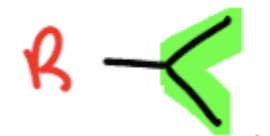 <p>what is the common name for 1-methylethyl</p>