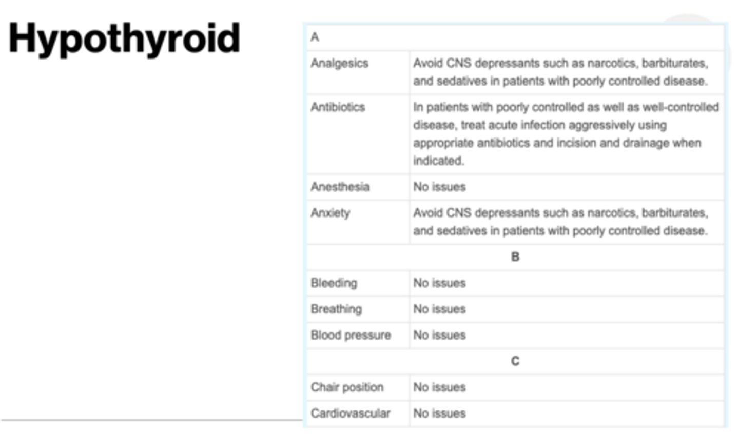 <p>CNS depressants (narcotics, barbituates, sedatives)</p>