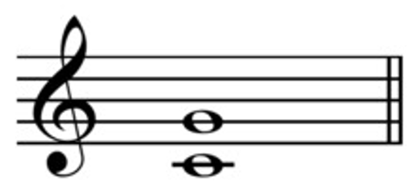 <p>Distance between note 1 and note 5 of a scale</p>