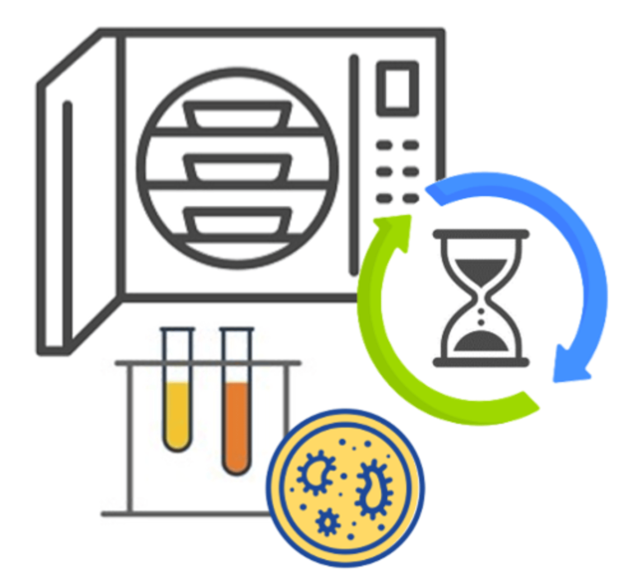 <p>extensive laboratory testing done by equipment manufacturers (obtaining, recording, &amp; interpreting data) to prove that their equipment consistently produces reliable results (the intended level of disinfection or sterilization)</p>