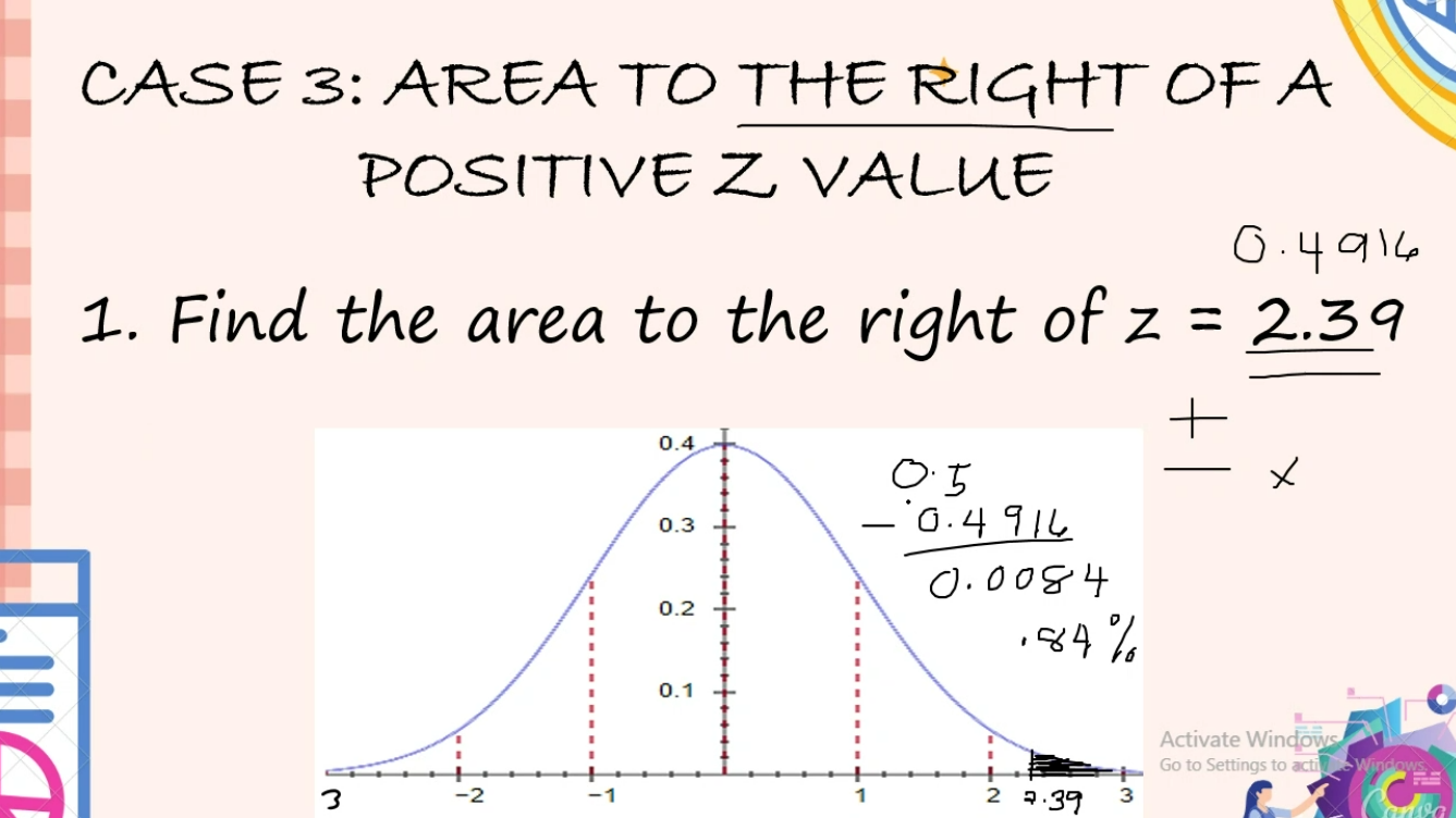 <p>case 1 (right,, posi)</p>