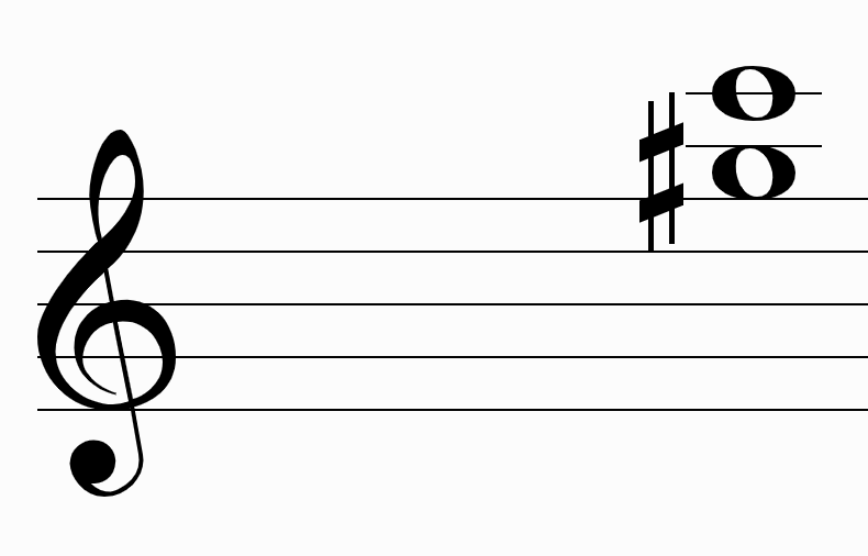 <p>What interval is this?</p>