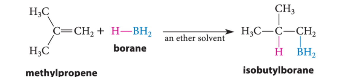<p>Hydro Boration</p>