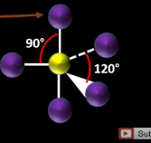 <p>Trigonal bipyramidal (90 and 120) degrees </p>