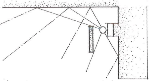 <p>A system where light sources are shielded by a panel parallel to the wall usually across the top of a window. this provides light both upwards and downwards over the wall</p>