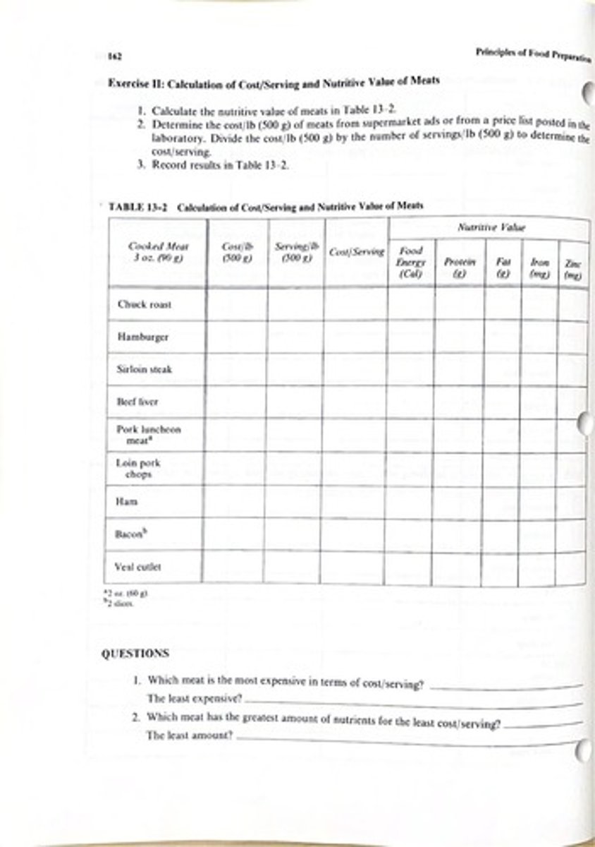 <p>Iron and Zinc</p>
