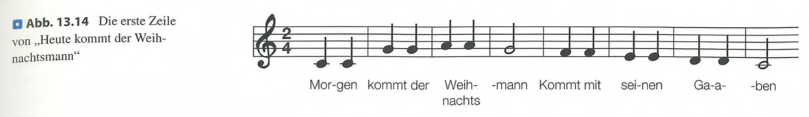 <p class=""><strong>Kurzversion:</strong><br><strong>Melodien folgen oft bogenförmigen Verläufen</strong> – ansteigend, dann abfallend. <strong>Kleine Tonhöhenänderungen dominieren</strong>, große Sprünge sind selten und meist aufwärts gerichtet.</p><div data-type="horizontalRule"><hr></div><p class=""><strong>Langversion:</strong></p><ul><li><p class=""><strong>Typischer Bewegungsverlauf:</strong></p><ul><li><p class=""><strong>Bogenform</strong> – die Tonhöhe steigt an und fällt anschließend wieder ab.</p></li><li><p class="">Beispiel: <em>Morgen kommt der Weihnachtsmann</em>.</p></li></ul></li><li><p class=""><strong>Kleine Tonhöhenänderungen</strong> kommen in Melodien <strong>am häufigsten vor</strong>.</p></li><li><p class=""><strong>Große Sprünge</strong> sind <strong>seltener</strong>, aber wenn sie auftreten, dann:</p><ul><li><p class=""><strong>meist aufwärts</strong> (Anstieg).</p></li><li><p class="">Im Gegensatz dazu führen <strong>kleine Änderungen eher abwärts</strong> (Abstieg).</p></li></ul></li><li><p class="">Diese Bewegungsmuster schaffen <strong>Kohärenz</strong> und tragen zur <strong>Harmonie</strong> und <strong>melodischen Struktur</strong> eines Musikstücks bei.</p></li></ul><p></p>